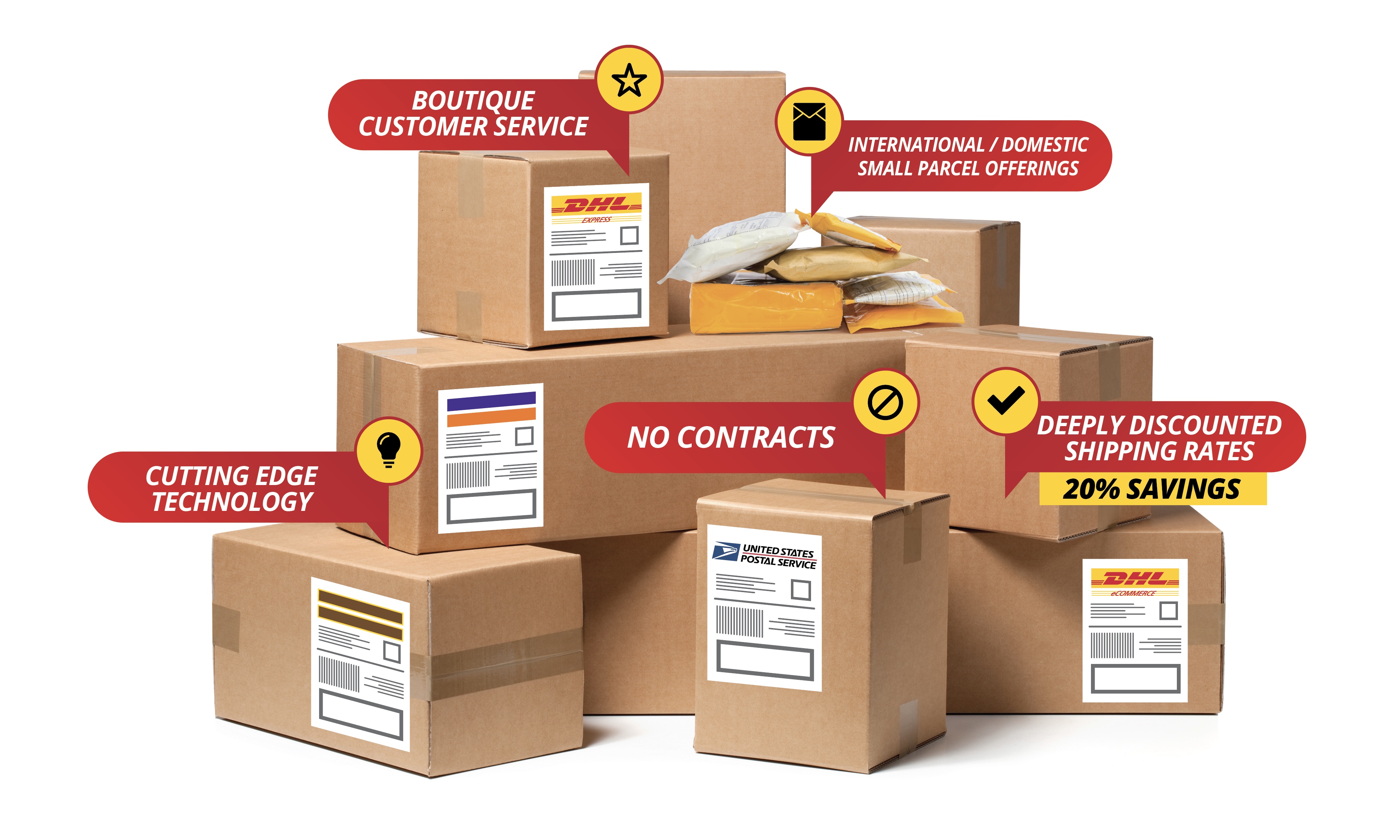 Discounted logistics services